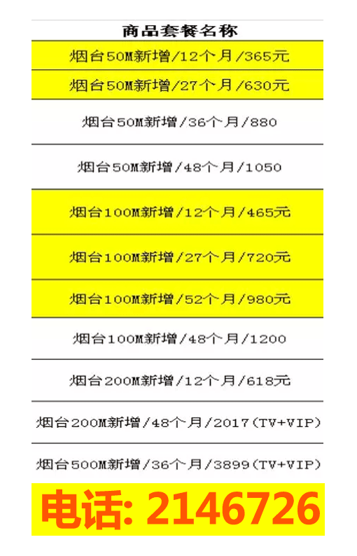 烟台长城宽带 13395358768