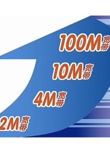 装宽带是技术活吗 我面试了安装工能胜任么