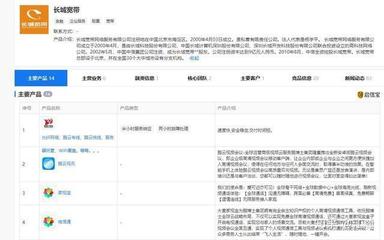 长城宽带被百万贱卖?中国最大民营宽带,咋成了廉价的烫手山芋?