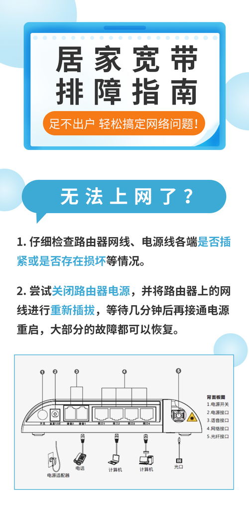 上海长城宽带官网 宅在家里,如何快速解决网络问题